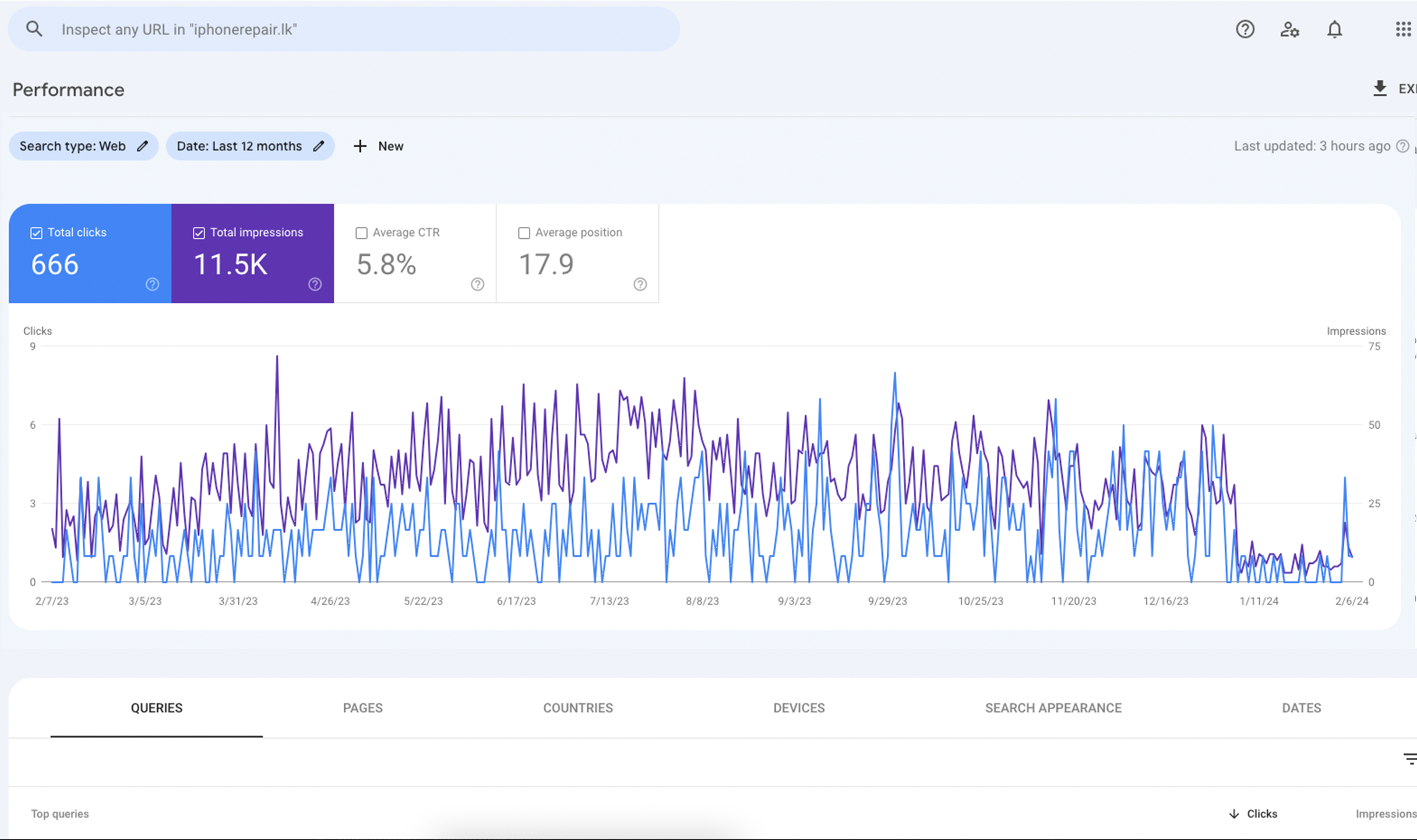 SEO Growth Analytics